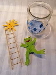 Cookies ermöglichen eine bestmögliche bereitstellung dieser webseite. Wetterfrosch Farbenkrauth