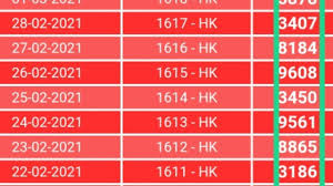 Data hk adalah situs update keluaran hk terupdate tahun 2016, 2017, 2018, 2019, 2020 dan 2021. Pengeluaran Togl Hk Hasil Keluaran Togel Hongkong Hk Hari Ini Senin 01 Maret 2021 Youtube Data Keluaran Hongkong Singapore Sydney Dll Deportes Holly