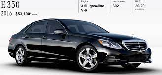2021 genesis g80 3.5t vs. The Top 5 Features Of The 2016 Mercedes Benz E 350 Autohaus On Edens