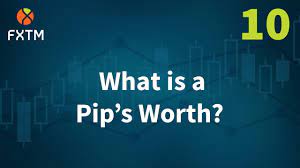 What Is A Pip S Worth How Do I Calculate A Pip Fxtm Learn Forex In 60 Seconds Youtube