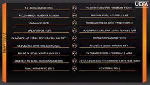 Cbs sports hq will provide europa league group stage draw coverage as part of its programming, with studio analysis before and after the groups how the draw works. Uefa Europa League On Twitter â„¹ Draw Result Uefa Europa League Second Qualifying Round ðŒðšð¢ð§ ððšð­ð¡ Matches Played 25 July 1 August Ueldraw Https T Co Fp9cmkqyv5