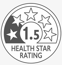 21.10.2021 · t20 world cup 2021 highlights, ban vs png: Health Star Rating Health Star Rating Logo Transparent Png 1858x1858 Free Download On Nicepng