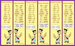 Roman Numerals Chart Bookmark A Bookmark To Aid Students