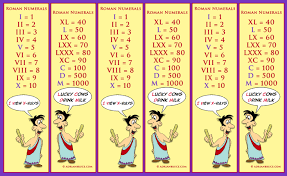 roman numerals chart bookmark a bookmark to aid students