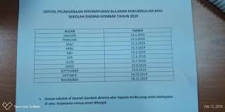 Khairul anwar bin mohd ramdan. Jadual Perhimpunan Bulanan Kokurikulum Sk Taman Bukit Indah Ampang Facebook