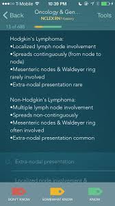 Hodgkin S Lymphoma Vs Non Hodgkin S Lymphoma Oncology Nursing Hematology Nursing Hodgkins Lymphoma