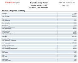 Oracle Workforce Rewards Cloud R13 Updates 18a 18c