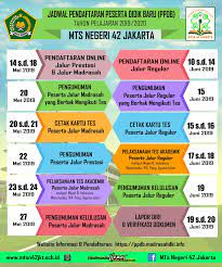 Jakarta ( humas mtsn 42) sebanyak 196 siswa siswi mtsn 42 jakarta melaksanakan rangkaian kegiatan ujian. Mtsn 42 Jakarta Ppdb 2019 2020