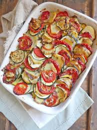 Epingle Sur Cuisines