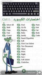 pin by abdel mounaim bounar on computer learning websites computer learning learning apps