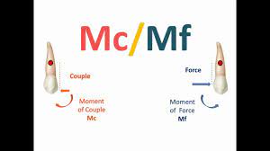 Mf_couple