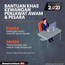 Рет қаралды 10926 күн бұрын. Sinar Harian Belanjawan 2021 Bantuan Khas Kewangan Facebook