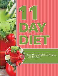 11 Day Diet Record Your Weight Loss Progress With Bmi