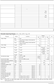 Maybe you would like to learn more about one of these? Lc75808w Datasheet By On Semiconductor Digi Key Electronics