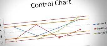 How To Make A Simple Control Chart In Powerpoint 2010