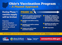 Many vaccines also undergo phase 4 studies after they are approved and licensed. Covid 19 Update December 4 2020