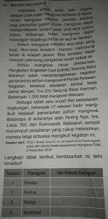 Lengkapi Tabel Berikut Berdasarkan Isi Teks Tersebut Brainly Co Id
