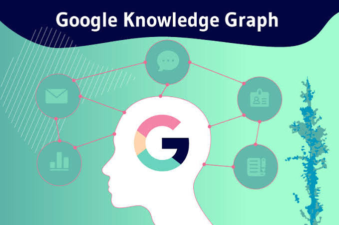 Google Knowledge Graph: SEO definition | Twaino Glossary