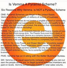 Why Vemma Is Not A Scam Vemma Health Fitness Health