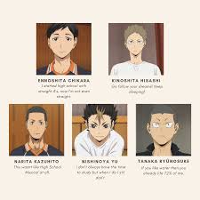 Check spelling or type a new query. Kaesev On Twitter Haikyuu Characters And Their Yearbook Quotes Karasuno Version Https T Co Pq2slvurz0 Twitter