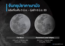 ติวกวดวิชาคณิตศาสตร์ออนไลน์ อังกฤษออนไลน์ และ ฟิสิกส์ออนไลน์ เรียนเลขออนไลน์ ม.4 , ม.5 และ ม.6 ที่ดีที่สุด à¸Šà¸§à¸™à¸ª à¸­à¸‡ à¸ˆ à¸™à¸—à¸£ à¸›à¸£à¸²à¸„à¸²à¹€à¸‡à¸²à¸¡ à¸§ à¸«à¸¥ à¸‡à¹€à¸— à¸¢à¸‡à¸„ à¸™à¸¨ à¸à¸£ à¹€à¸Š à¸²à¹€à¸ªà¸²à¸£ à¸™ à¸ªà¸¢à¸²à¸¡à¸£ à¸