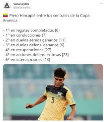 No es posible solo elegir un jugador porque esta competición tiene dos mejores ¡muuuuuuuy buenas noches y bienvenid@s al directo de esta finalísima de la copa américa 2021 que disputarán las selecciones de argentina y. Piero Hincapie Esta Entre Los Mejores Defensas De La Copa America