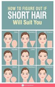 How To Figure Out If Short Hair Will Suit You Round Face Hairstyles Long Short Hair Styles Haircut For Face Shape