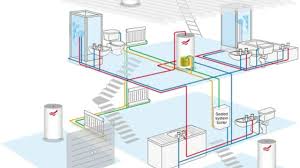 It shows the fixtures in a bathroom that's being added to an existing home. Plumbing Drawing Hisour Hi So You Are