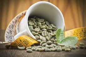 Image result for Green Coffee Extract