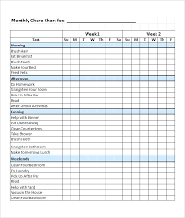 Weekly Chart Template Andrewdaish Me