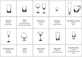 Beverage Glasses Bar Glasses Bar Glassware Liquor Glasses