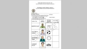 Developing a campaign plan by carol hess, political resources. Electoral Commission To Organise And Conduct Regular Free And Fair Elections And Referenda Professionally Impartially And Efficiently