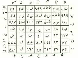 اقوى طريقة في عقد اللسان للكل magic book free books download free ebooks download books