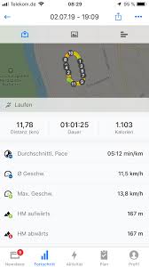 By selecting 'accept tracking', you allow adidas runtastic to use cookies, pixels, tags and similar technologies. Kurioses Rendering Auf Runtastic Geoobserver