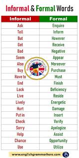 Pin On Articulate