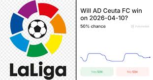 B vs. FC Odds & Predictions (Apr. 10, 2026)