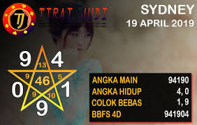 Prediksi Togel Sydney 19 April 2019 Sydney 19 April Tanggal