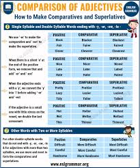 This takes us from the brother to the evil brother. Adjectives 5 Types Of Adjectives With Definition Useful Examples Esl Grammar