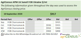 The conversion us $ / € for each quotation is calculated using the exchange rate of the. Vegoils Commentary Palm Oil Flat After Mixed Mpob Data Sunoil Heats