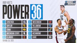 And then, in less than one. College Basketball Rankings Michigan State Richmond Soar In First Power 36 Of 2020 Regular Season Ncaa Com
