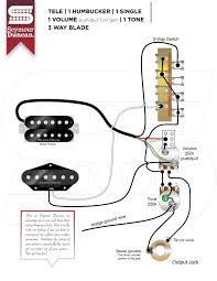 Tele wiring diagram 2 tapped pickups 1 pushpull telecaster wiring. Pin On Projects To Try