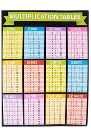 Renewing Minds Multiplication Tables Chart 22 X 17 Inches Multi Colored 1 Piece Mardel Multiplication Table Times Table Chart Multiplication