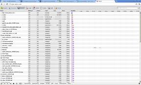 Export Data From Chrome Developer Tool Stack Overflow