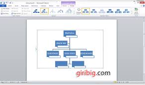 25 trend terbaru carta organisasi kelas sekolah menengah yang kreatif feiwie dasmeer. Cara Membuat Struktur Organisasi Di Words