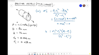 Thick Walled Cylinder Theory - Stress Calculations