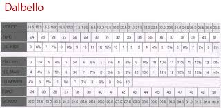 Dalbello Sizing Chart Www Bedowntowndaytona Com