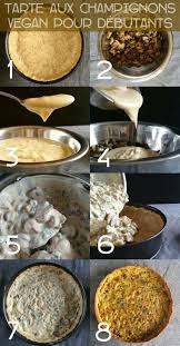 Epingle Sur Recettes Sans Gluten