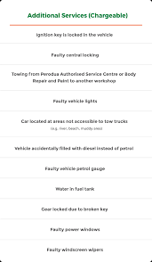 Maybe you would like to learn more about one of these? Perodua Total Protect Plus With Auto Assist Perodua
