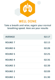 First Day Of Wim Hof Daily Also First Time Doing More Than One Round Becomingtheiceman