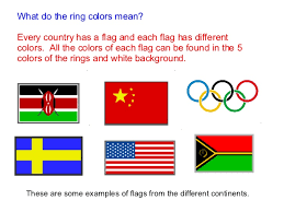 The rings themselves represent each of the planet's five inhabited continents. What Do The Rings Mean The Most Important Thing In The Olympic Games Is Not To Win But To Take Part